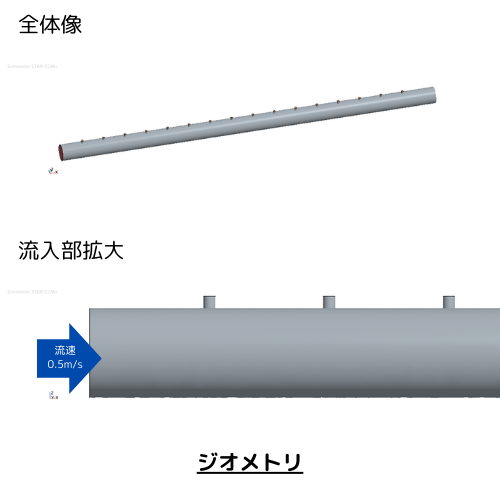 ジオメトリ