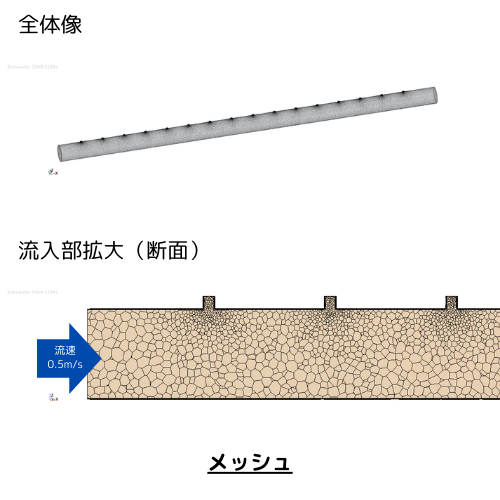 メッシュ